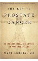 Key to Prostate Cancer