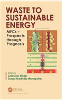 Waste to Sustainable Energy