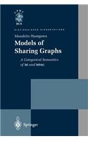 Models of Sharing Graphs: A Categorical Semantics of Let and Letrec