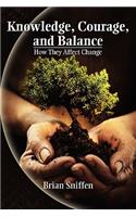 Knowledge, Courage, and Balance