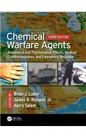 Chemical Warfare Agents