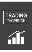 Trading Tagebuch