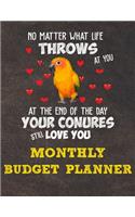 Monthly Budget Planner: Monthly Weekly Daily Budget Planner (Undated - Start Any Time) Bill Tracker Budget Tracker Financial Planner for Sun Conure Parrot Bird Owners and L