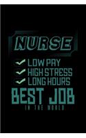 Nurse best job in the world
