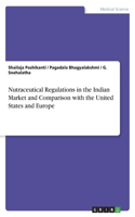 Nutraceutical Regulations in the Indian Market and Comparison with the United States and Europe