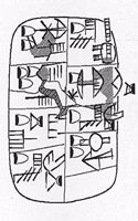 Archaische Texte Aus Uruk / Archaische Verwaltungstexte Aus Uruk. Vorderasiatisches Museum II