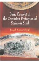 Basic Concept of the Corrosion Protection of Stainless Steel