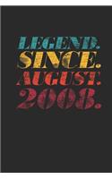 Legend Since August 2008