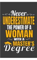 Never Underestimate The Power Of A Woman With A Master's Degree