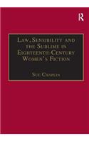 Law, Sensibility and the Sublime in Eighteenth-Century Women's Fiction: Speaking of Dread