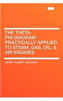 The Theta-Phi Diagram Practically Applied to Steam, Gas, Oil, & Air Engines