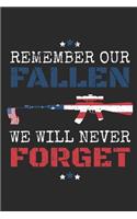 Remember Our Fallen We Will Never Forget