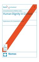 Human Dignity in Context