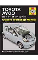 Toyota Aygo Petrol: 2005 to 2011