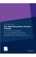 The Marketing-Sales-Finance Triangle