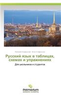 Russkiy Yazyk V Tablitsakh, Skhemakh I Uprazhneniyakh