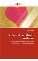 Anémie Et Insuffisance Cardiaque