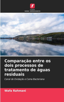 Comparação entre os dois processos de tratamento de águas residuais