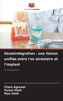 Osséointégration