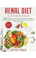 Renal Diet Cookbook