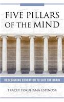 Five Pillars of the Mind