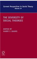 Diversity of Social Theories