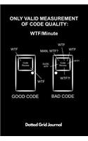 WTF per Minute Dotted Grid Journal