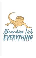 Beardies Lick Everything