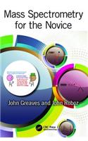 Mass Spectrometry for the Novice