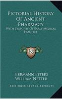 Pictorial History Of Ancient Pharmacy