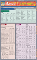 Mandarin Vocabulary: Chinese Vocabulary Essentials for Students, Travelers &amp; Businesspeople