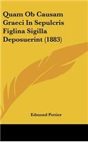 Quam Ob Causam Graeci In Sepulcris Figlina Sigilla Deposuerint (1883)