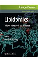 Lipidomics