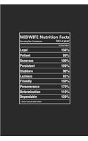 Midwife Nutrition Facts: Blank Lined Notebook (6" x 9" - 120 pages) Midwives Notebook for Daily Journal, Diary, and Gift