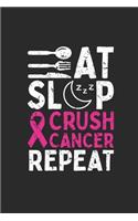 Eat Sleep Crush Cancer Repeat