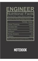 ENGINEER nutritional facts
