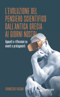 L'Evoluzione del Pensiero Scientifico Dall'antica Grecia AI Giorni Nostri: Appunti E Riflessioni Su Eventi E Protagonisti