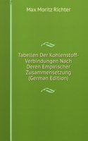 Tabellen Der Kohlenstoff-Verbindungen Nach Deren Empirischer Zusammensetzung (German Edition)