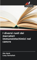 I diversi ruoli dei marcatori immunoistochimici nel cancro