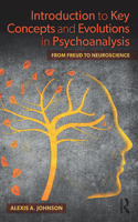 Introduction to Key Concepts and Evolutions in Psychoanalysis