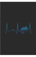 Chameleon Heartbeat