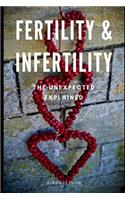 Fertility & Infertility