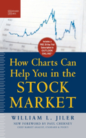 How Charts Can Help You in the Stock Market (Pb)