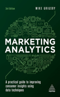 Marketing Analytics