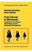 From Fermat to Minkowski