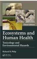 Ecosystems and Human Health