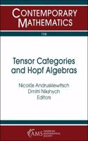 Tensor Categories and Hopf Algebras