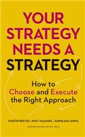 Your Strategy Needs a Strategy