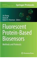 Fluorescent Protein-Based Biosensors