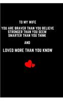 To My Wife You Are Braver Than You Believe Stronger Than You Seem